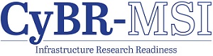 ASEE NSF CISE-MSI Initiatives